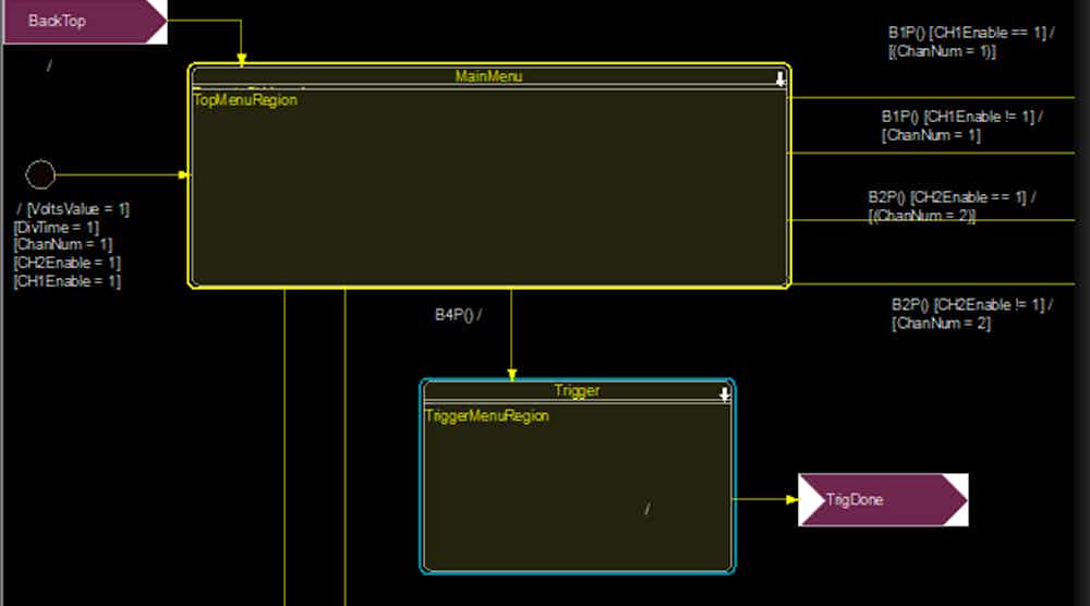 Iar Visual State Promo Iar Visual State Promo