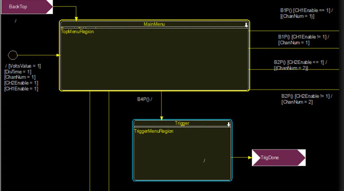 Building State Machines on Linux | Electronic Design