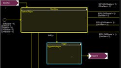 Iar Visual State Promo 6262ddc1b333d Iar Visual State Promo 6262ddc1b333d