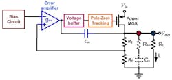 Shown is a proposed linear regulator with unconditional stability and without an output capacitor. (Image from Reference 2) Shown is a proposed linear regulator with unconditional stability and without an output capacitor. (Image from Reference 2)