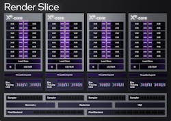 Intel Arc 3 Gpu Slide 3 Intel Arc 3 Gpu Slide 3