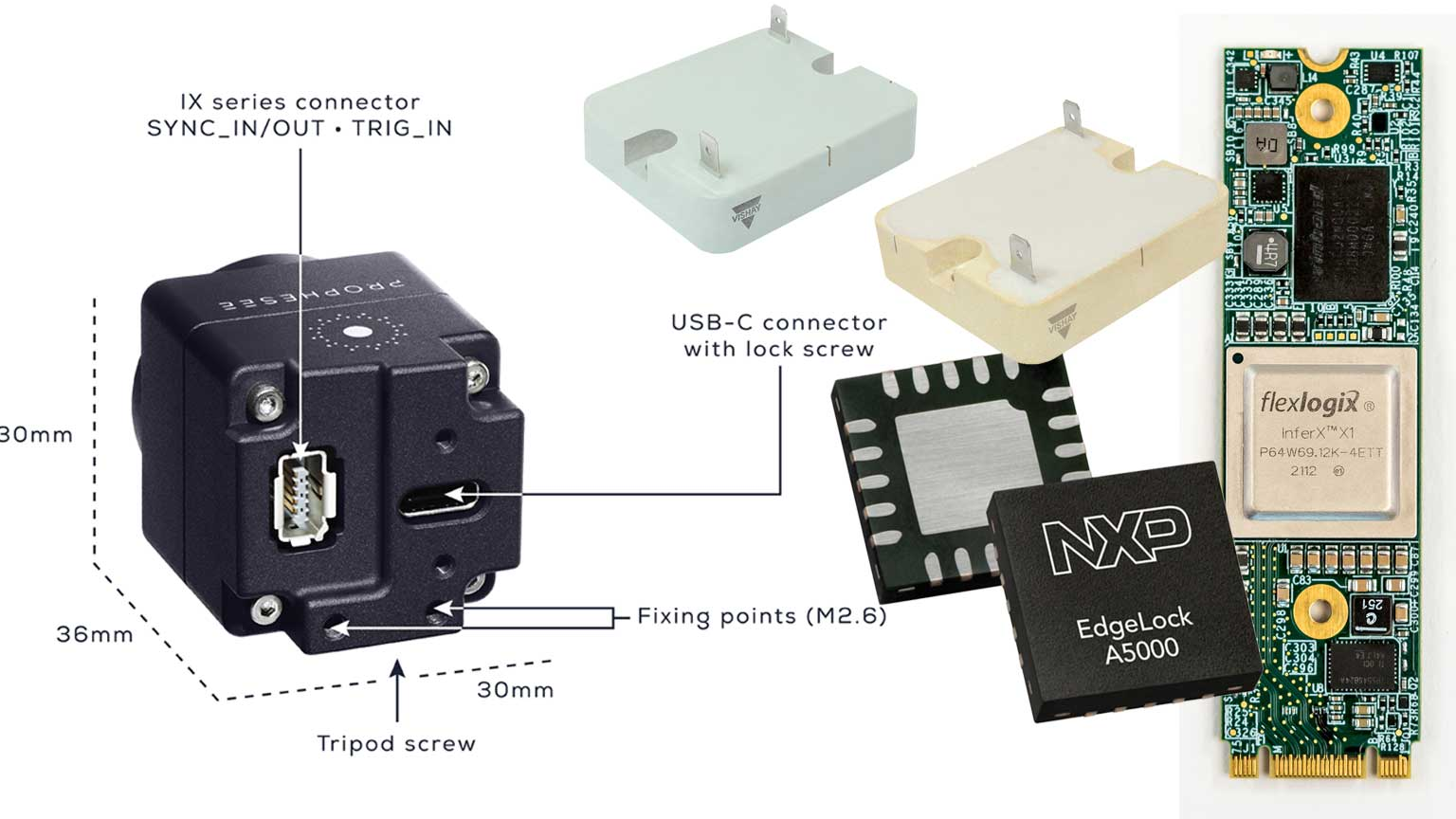 P Roducts Of Week Promo 1