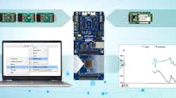 Renesas Reg Image 051122 Renesas Reg Image 051122