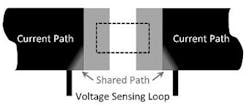 4. Minimizing the conductive path shared between the current path and the voltage-sensing loop increases both the effective ohmic value and the TCR of the mounted part.