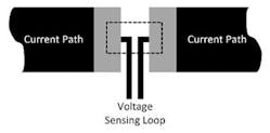 5. To achieve what&rsquo;s illustrated in Figure 4, connect the voltage-sense tracks to the inner edges of the solder pads.