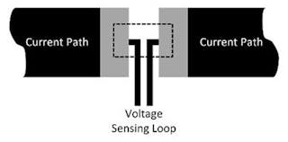 5. To achieve what&rsquo;s illustrated in Figure 4, connect the voltage-sense tracks to the inner edges of the solder pads.