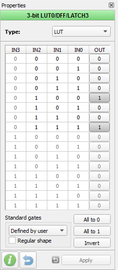 3. This is a 3-bit LUT0 configuration.