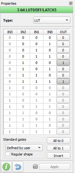 3. This is a 3-bit LUT0 configuration. 3. This is a 3-bit LUT0 configuration.