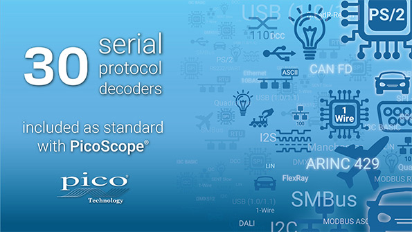 1651867566 Serial D Ed Today May17