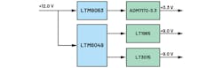 8. EVAL-ADMX100XFMCZ power tree. 8. EVAL-ADMX100XFMCZ power tree.