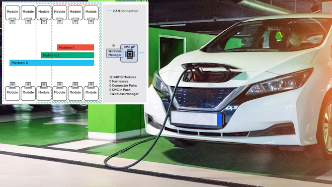 Car Charging Maksym Velishchuk Dreamstime L 191943664