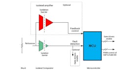 3. There are several ways to implement isolated fault detection in higher-voltage systems, including the use of a comparator with suitable internal isolation. 3. There are several ways to implement isolated fault detection in higher-voltage systems, including the use of a comparator with suitable internal isolation.