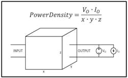 1. The ability to get the heat out of a semiconductor package directly impacts power density. (Source: Texas Instruments) 1. The ability to get the heat out of a semiconductor package directly impacts power density. (Source: Texas Instruments)