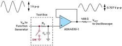 2. Calculation of Cp using series resistance of the input. 2. Calculation of Cp using series resistance of the input.
