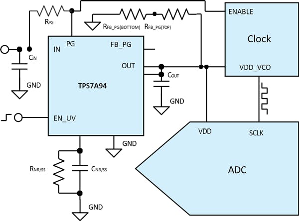 2. The schematic represents a typical application circuit for TPAS94.