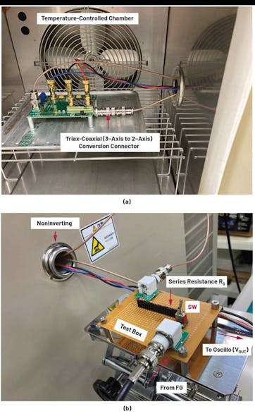3. Cp measurement setup: Inside the temperature-controlled chamber&mdash;the evaluation board of ADA4530-1 is shown (a)&mdash;and setup of the test box side (b).