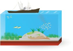 For more than 100 years, piezoelectric transducers have been used to locate submerged objects. (iStock) For more than 100 years, piezoelectric transducers have been used to locate submerged objects. (iStock)