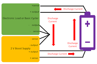 3. How to connect a boost supply to support operation below 2 V of an electronic load: For discharging, the current flow direction is shown. If both charging and discharging is needed, the boost supply must be 2-quadrant to support current flow in both directions.