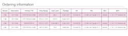 Infineon Space Fram 4 Infineon Space Fram 4