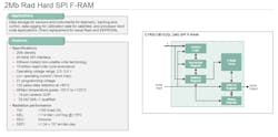 Infineon Space Fram 3 Infineon Space Fram 3
