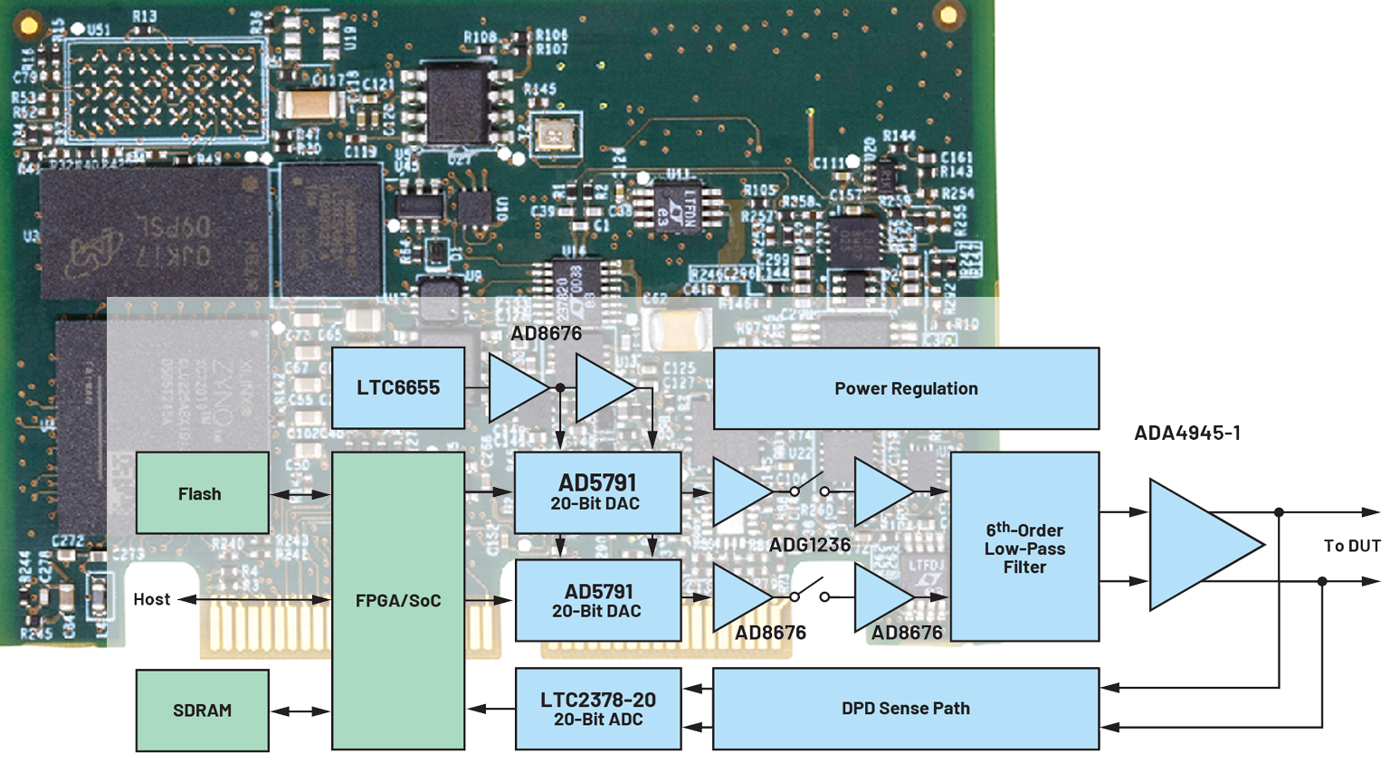 Promo 1 627d19d55b8f8