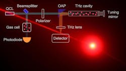 Schweber Promo 1 62795feb51180 Schweber Promo 1 62795feb51180