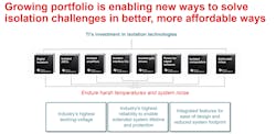 TI is investing in a growing portfolio of isolation technologies with high working voltages and high reliability. (Image credit: TI) TI is investing in a growing portfolio of isolation technologies with high working voltages and high reliability. (Image credit: TI)