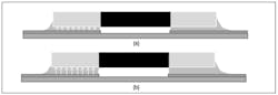 4. The thickness of solder in the finished solder joint has a direct bearing on the mounted ohmic value. This is because the vertically resolved component of current flow through the solder joint (a) is in a shared path with the voltage-sense loop that connects at the upper surface of the copper PCB pad. It therefore follows that increased solder thickness (b) will result in an increase mounted value. 4. The thickness of solder in the finished solder joint has a direct bearing on the mounted ohmic value. This is because the vertically resolved component of current flow through the solder joint (a) is in a shared path with the voltage-sense loop that connects at the upper surface of the copper PCB pad. It therefore follows that increased solder thickness (b) will result in an increase mounted value.