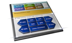 AMD's Xilinx-designed Zynq Ultrascale RFSoC. Image credit: AMD. AMD's Xilinx-designed Zynq Ultrascale RFSoC. Image credit: AMD.