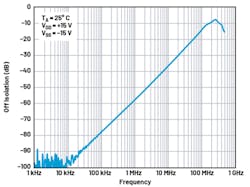 409487 Fig 01 409487 Fig 01