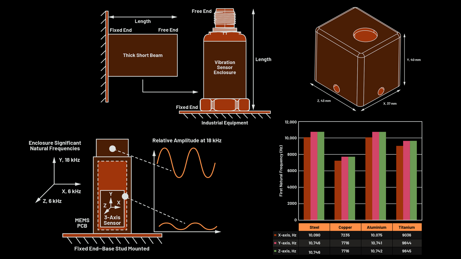 Adi Promo 1 629f7892002b9