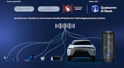 Ai Stack 2 Ai Stack 2