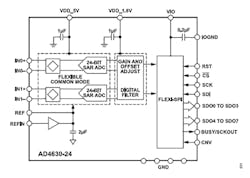 1. The AD4630-24 is a high-performance, two-channel, simultaneous-sampling, 2-Msample/s ADC with features that simplify design-in, layout, and timing issues. 1. The AD4630-24 is a high-performance, two-channel, simultaneous-sampling, 2-Msample/s ADC with features that simplify design-in, layout, and timing issues.