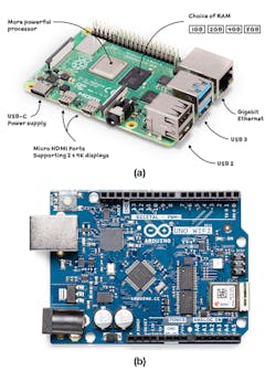 1. Raspberry Pi (a) and Arduino (b) are two of the most popular developer platforms that are often turned into industrial products. (Credit Raspberry Pi Foundation and Arduino—a and b, respectively) 1. Raspberry Pi (a) and Arduino (b) are two of the most popular developer platforms that are often turned into industrial products. (Credit Raspberry Pi Foundation and Arduino—a and b, respectively)