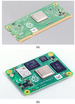 3. The Raspberry Pi Compute 3+ (a) and Compute 4 (b) are COM systems designed for industrial carrier boards.