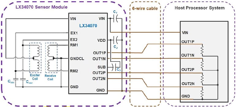 Inductive Position Sensor Targets EV Motor-Control Applications ...
