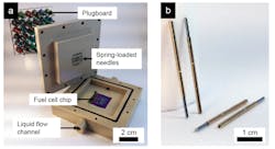 Ed Interest Glucose Battery Fig4 Ed Interest Glucose Battery Fig4
