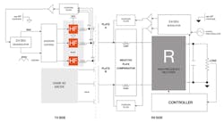 3. Shown is a schematic diagram of the EDEN capacitive WPT system. 3. Shown is a schematic diagram of the EDEN capacitive WPT system.