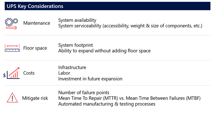 When looking to invest in a UPS system it&rsquo;s important to consider key factors such as reliability and total cost of ownership.