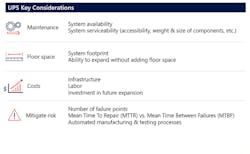When looking to invest in a UPS system it’s important to consider key factors such as reliability and total cost of ownership. When looking to invest in a UPS system it’s important to consider key factors such as reliability and total cost of ownership.