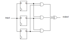 4. The triple-redundancy flip-flop has been used by the aerospace industry to mitigate against single-event upsets. It offers the best protection, but there are disadvantages. 4. The triple-redundancy flip-flop has been used by the aerospace industry to mitigate against single-event upsets. It offers the best protection, but there are disadvantages.