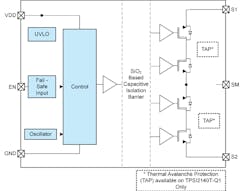 2. The TPSI2140-Q1 1,400-V, 50-mA isolated switch offers basic isolation to 3.75 kV RMS. 2. The TPSI2140-Q1 1,400-V, 50-mA isolated switch offers basic isolation to 3.75 kV RMS.