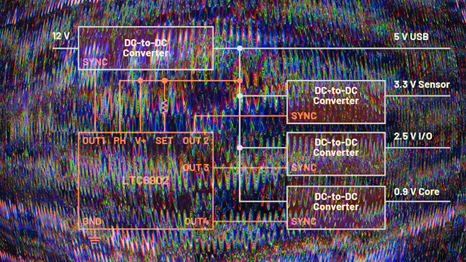 Noise Golubovy Dreamstime