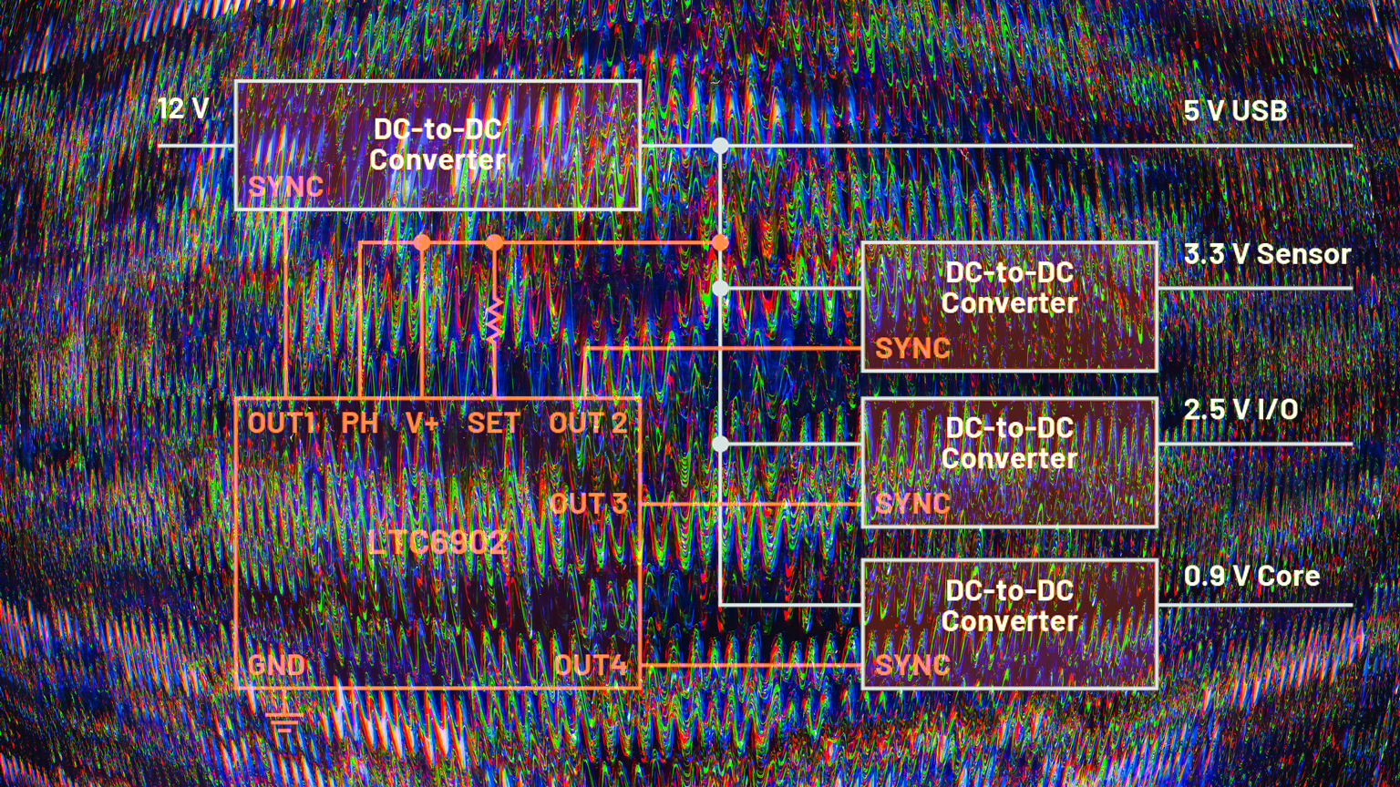 Noise Golubovy Dreamstime 62b085a7b9fbe
