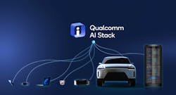 Qualcomm Ai Stack Promo 62b9ec3853f2c Qualcomm Ai Stack Promo 62b9ec3853f2c