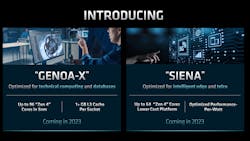 4. AMD&apos;s Genoa-X and Siena will be available in 2023. Siena targets low-power edge applications but still sports up to 64 Zen 4 cores.