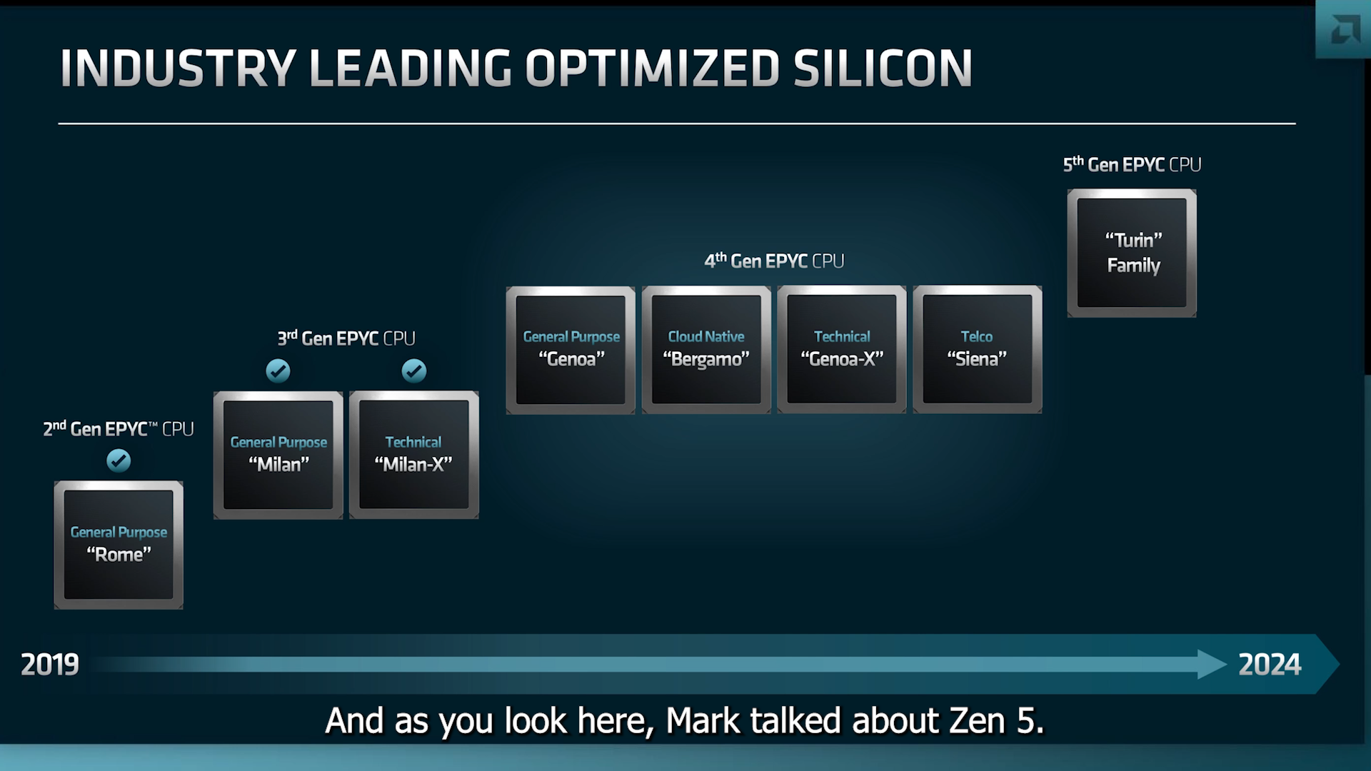 1. The 4th-generation suite of processors is based on AMD's Zen 4 core.