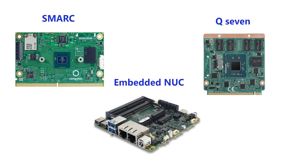 1. SMARC, Qseven, and Embedded NUC are some of the standards supported by SGET.