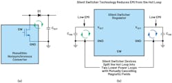 1. Nonsynchronous monolithic boost converters have a single hot loop, which includes an external catch diode (a). Silent Switcher converters have two (opposing) hot loops and fully integrated switches (b). 1. Nonsynchronous monolithic boost converters have a single hot loop, which includes an external catch diode (a). Silent Switcher converters have two (opposing) hot loops and fully integrated switches (b).