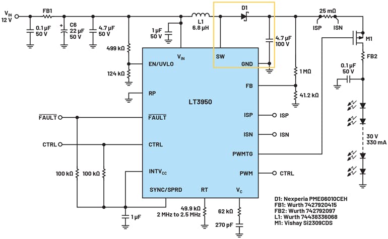 3. The LT3950 LED driver is a nonsynchronous monolithic 1.5-A, 60-V boost converter. The boost converter hot loop, highlighted in yellow, includes a discrete catch diode without compromising high frequency emissions.